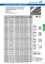 Strain Relief Bushings Catalogue